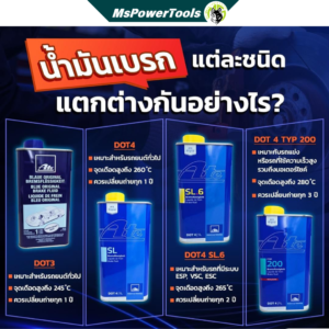 น้ำมันเบรก ATE DOT4 TYP200 1ลิตร เกรดรถแข่ง รถดีเซล รถเบนซิล รถไฟฟ้า มอเตอร์ไซด์ ที่ใช้ความเร็วสูงๆ