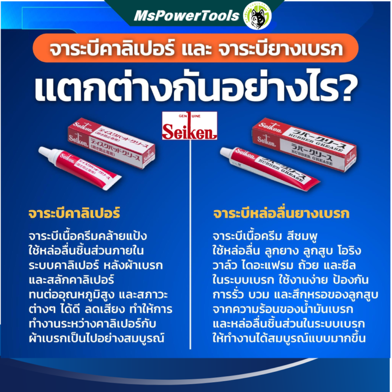 จาระบีทาคาลิบเปอร์เบรก Seiken 60g CF305 ปริมาณ 60 กรัม
